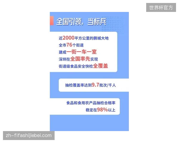 现场检票数据为何常与实际入场人流脱节，实时流速校准如何作为安保升级底座